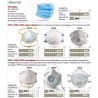 3M Respiratore monouso 8710E, FFP1 NR D, senza valvola