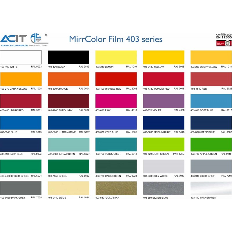 Pellicola di sicurezza MirrColor403, EN12600 - UNI7697 classe