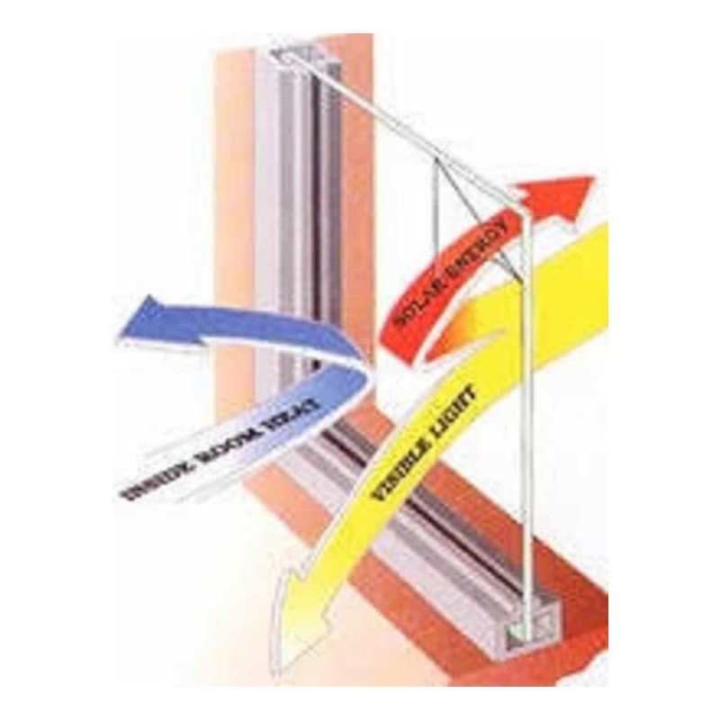 Pellicola economica solare Silver 20 Eco