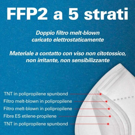 Mascherina FFP2 - senza valvola - Certificata CE