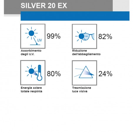 Pellicola a controllo solare Silver 20 Exterior Pellicola a controllo solare Silver 20 Exterior