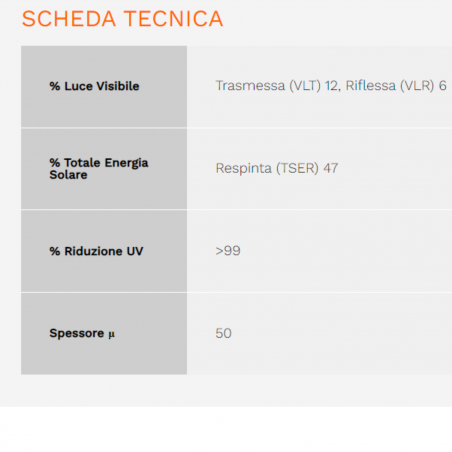 Pellicola per auto Fume Scuro 20