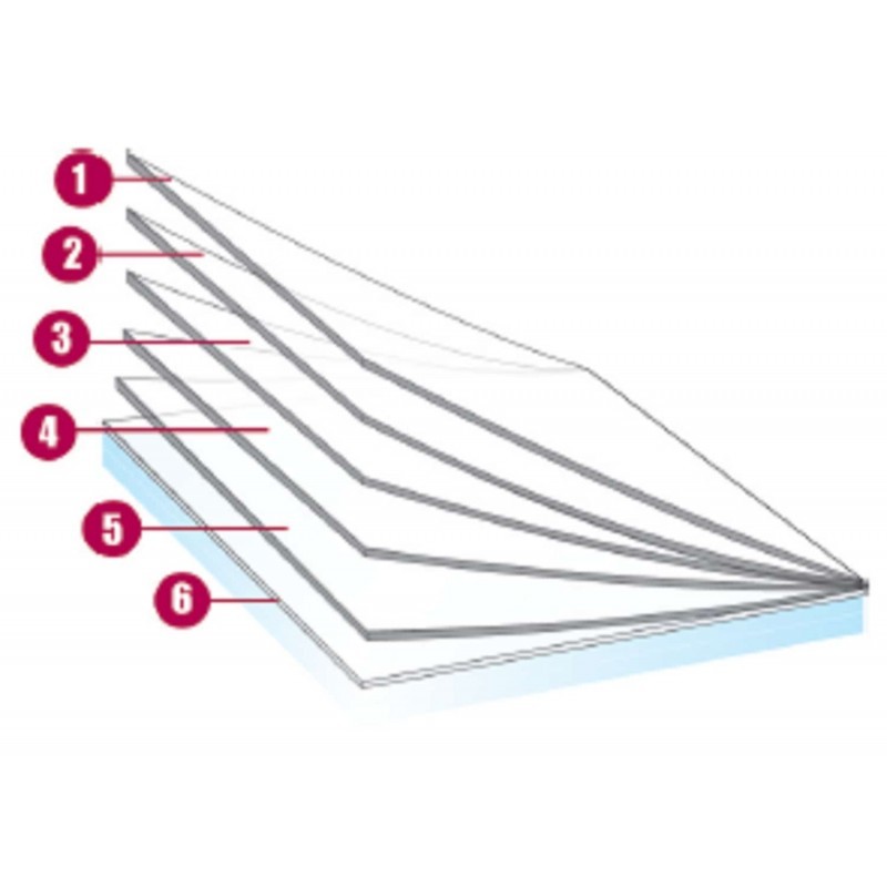 Pellicola solare colorazione neutra uso esterno Selective 60 EX